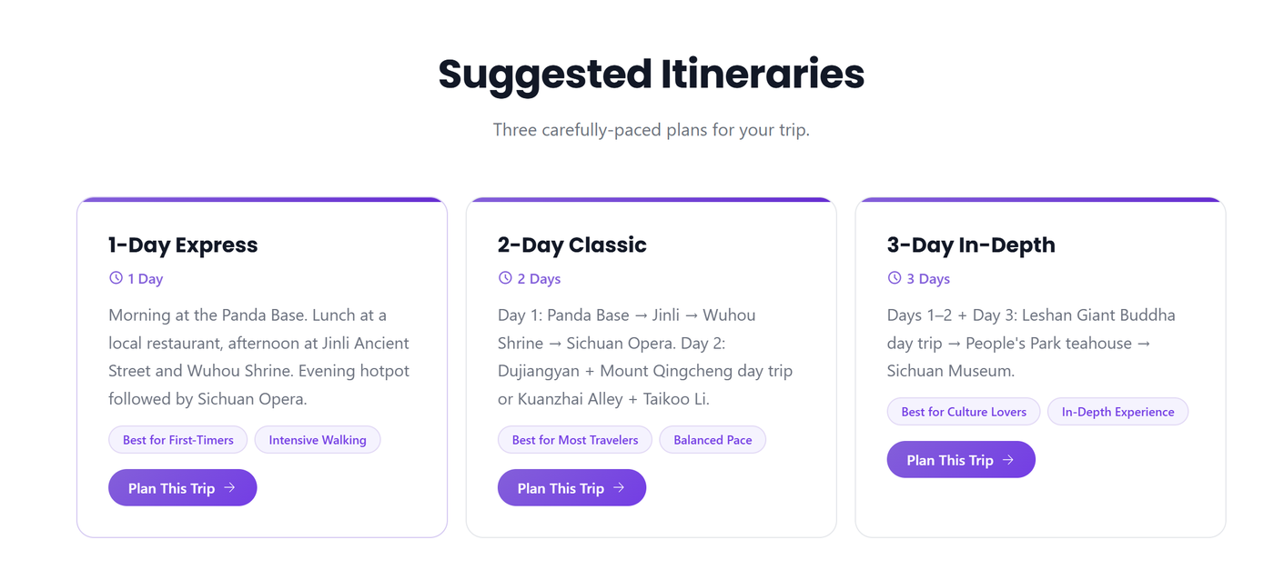 A ready-made itinerary on a destination page