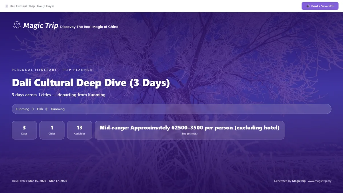 The export view — a print-ready itinerary page