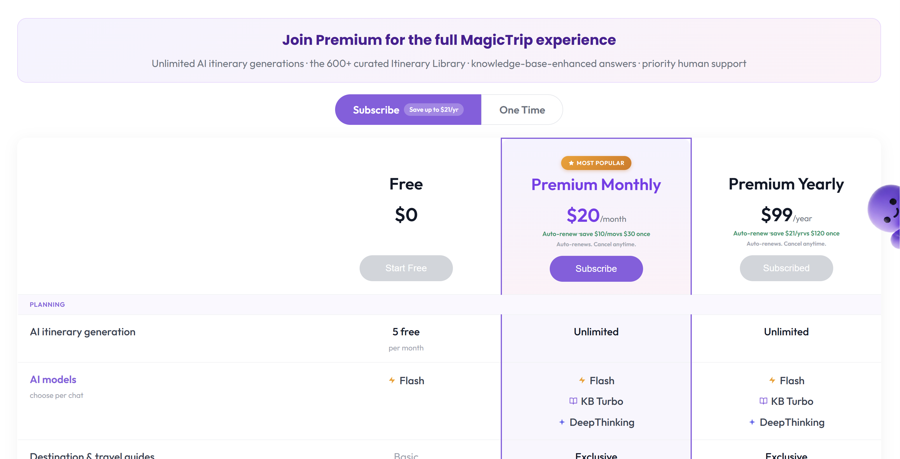 The upgrade to Premium option