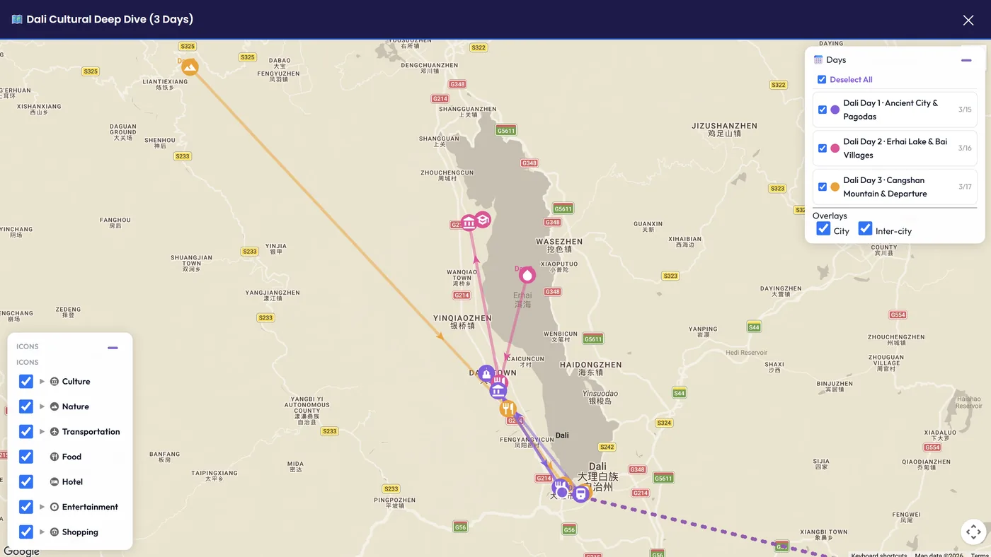 The itinerary with its route map